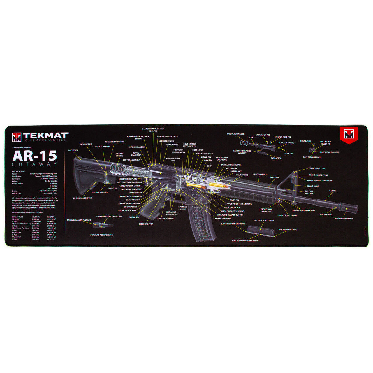 Tekmat AR-15 Cutaway Gun Cleaning Mat